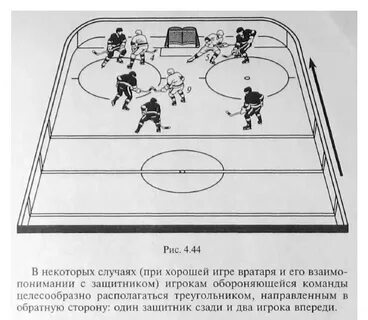 Звенья в хоккее