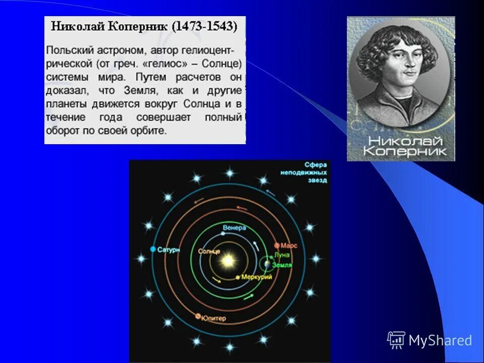 Кто открыл солнечную систему