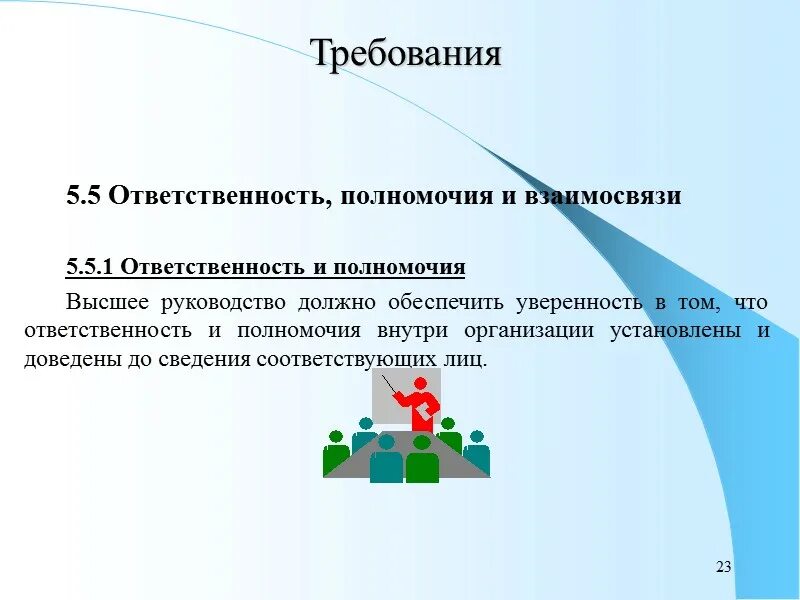 Полномочия и ответственность определяет. Требования к ответственности. Полномочия и ответственность. Компетенция ответственность. Критерий «полномочия и ответственность» определяет:.