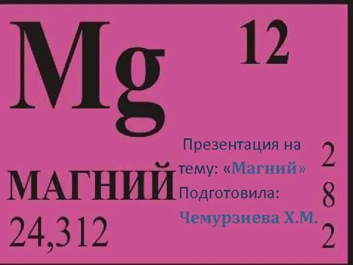 Номер группы магния. Магний по таблице Менделеева. Магний химический элемент. Магний химия элемент. Химический символ магния.