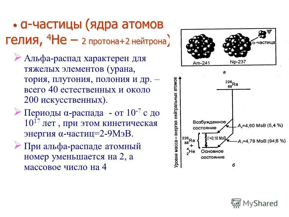 Схема распада свободного нейтрона. Распад протона. Реакция распада нейтрона. Распад протона. Распад протона.