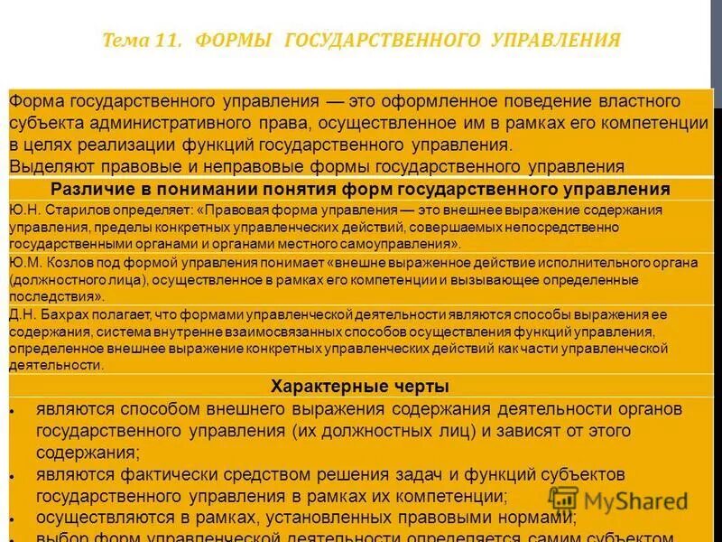 Формы государственного управления. Правовые и неправовые формы государственного управления.