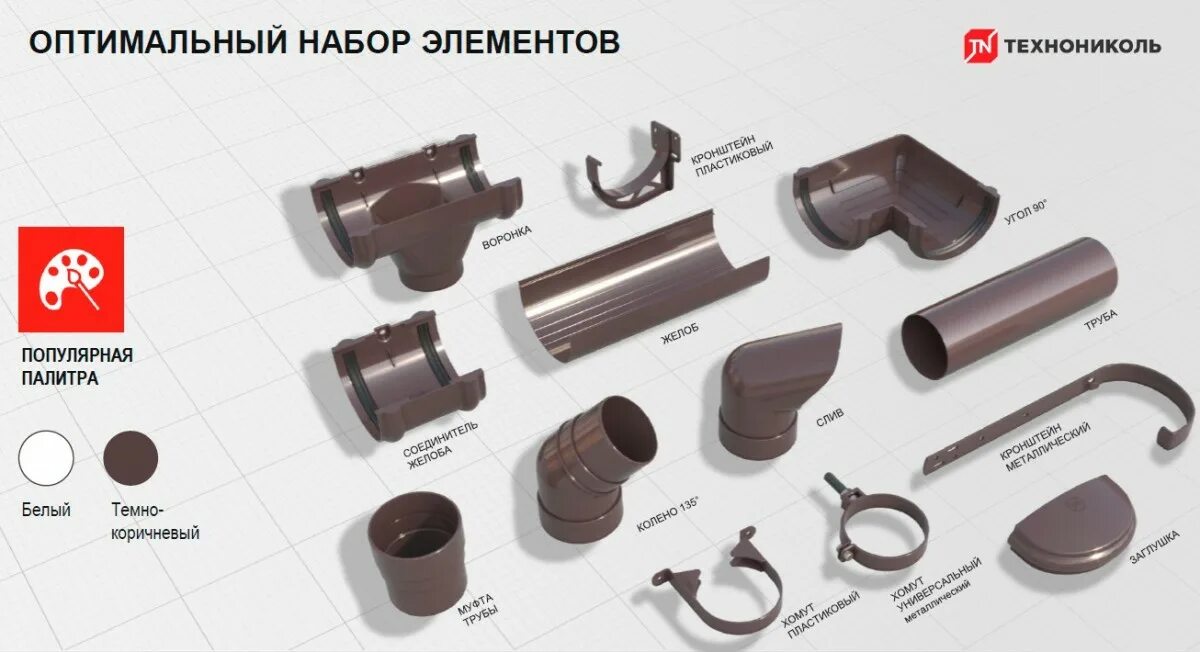 Оптима комплект водосточной системы. Водосточная система оптима. Тн водосток. Водосточная система 120/80. Оптима комплект водосточной системы.