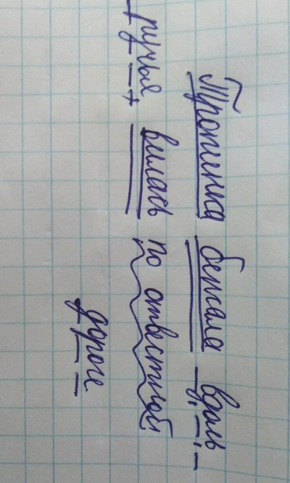 Составить предложение отвесной обрывистый крутой. Тропинка бежала вдоль ручья вилась по отвесной круче. тропинка бежит вдоль ручья. разбор предложения. тропинка бежала вдоль ручья вилась по отвесной круче русский язык 5. бегущая вдоль ручья тропинка вывела нас.