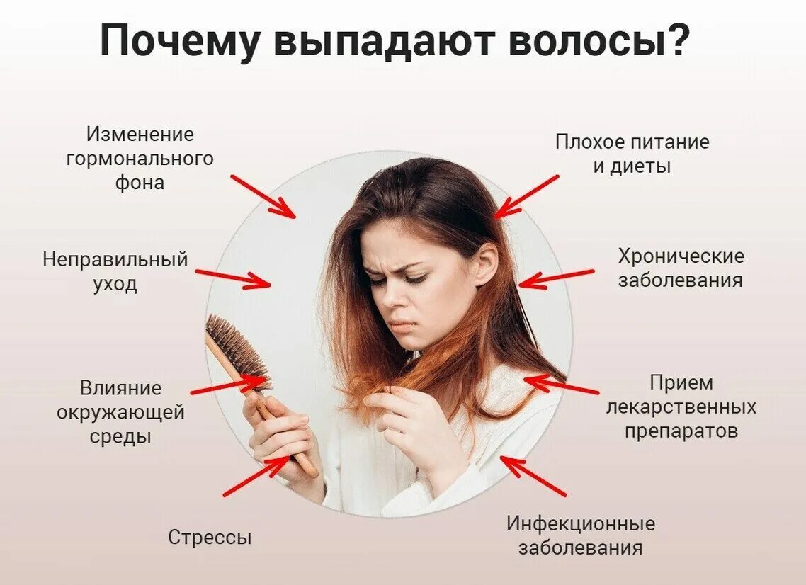 Причины выпадения волос у женщин 35. Расчесывание волос. Редкие волосы у женщин. Причины выпадения волос у женщин 35. Потеря волос.