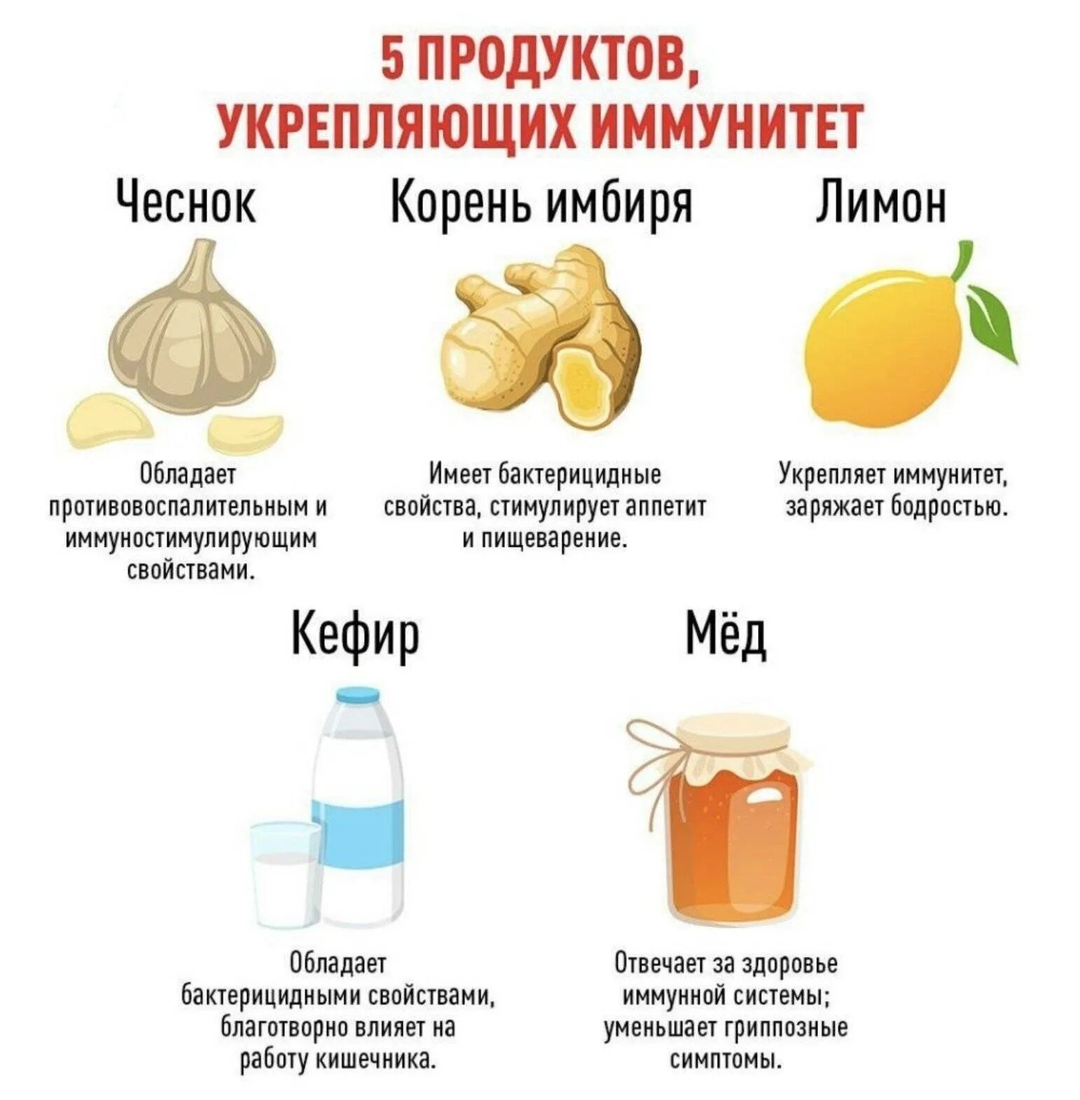 Укрепление детского иммунитета. Повышение иммунитета. что повышает иммунитет. укрепить иммунитет. продукты для укрепления иммунитета.