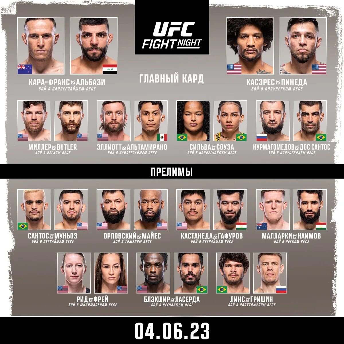 Во сколько ufc 299 начало по москве. UFC 295 полный кард. UFC Fight Night кард сегодняшнего. UFC on ESPN 46 кард участников. Кард турнира юфс 2023.