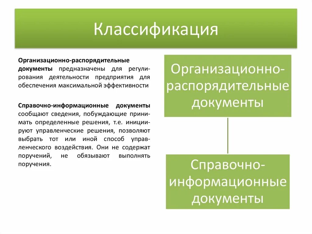 Организационно распорядительная система. Классификация организационно-распорядительных документов. классификация организационно-распорядительной документации. организационные и распорядительные документы. организационно-распорядительные документы организации.