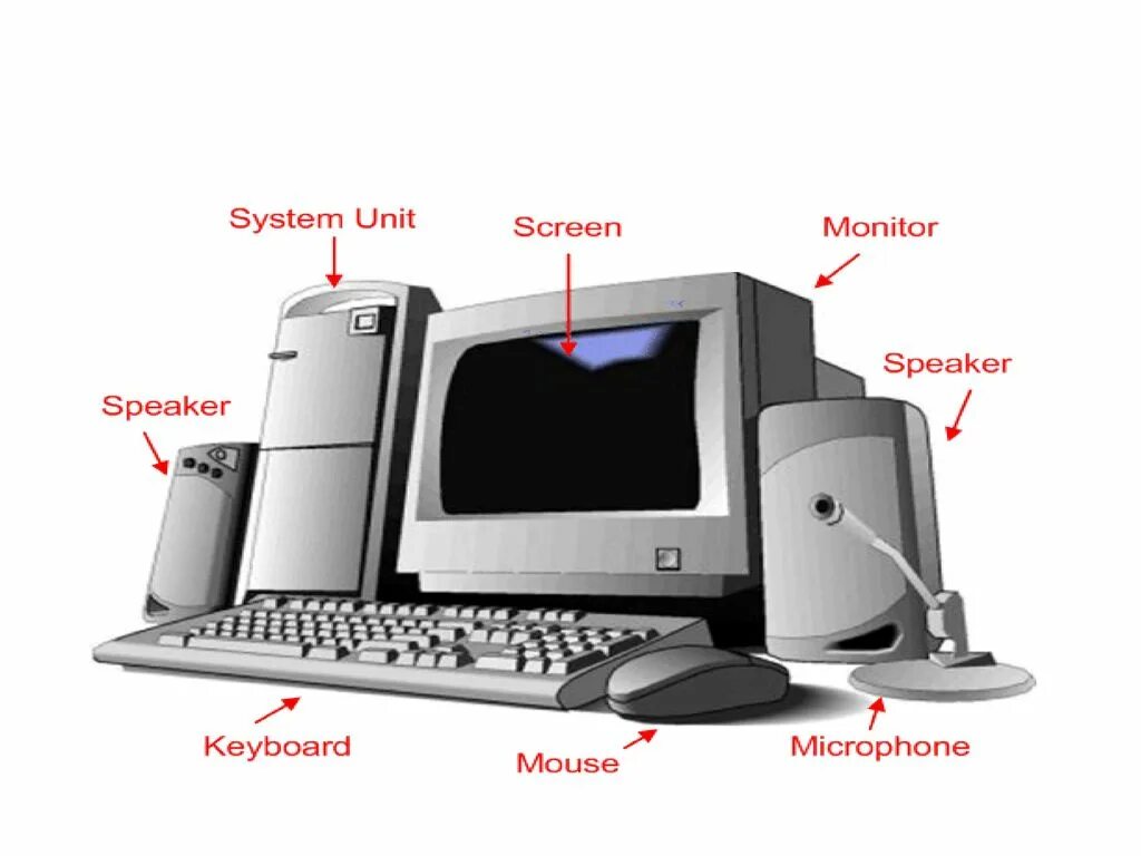Computer see. Computer see