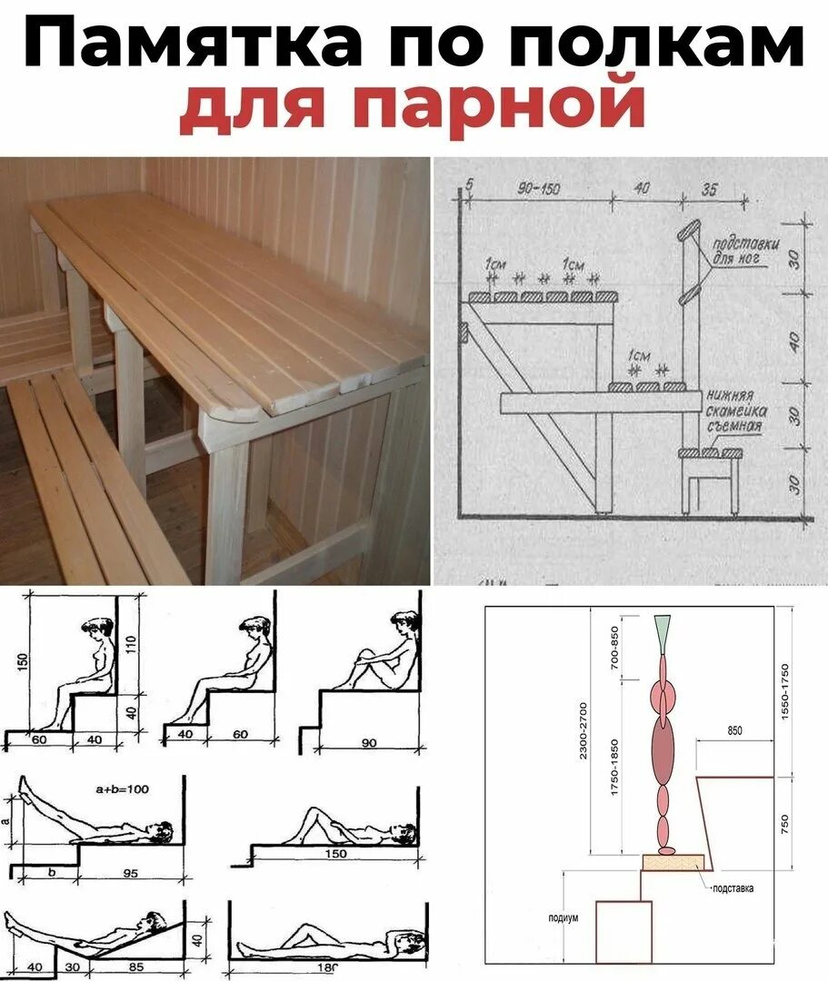 Высота полок в парилке стандарт. Схема каркаса полок в парилке. Высота полков в парилке чертежи. Размеры полков в парилке схема.