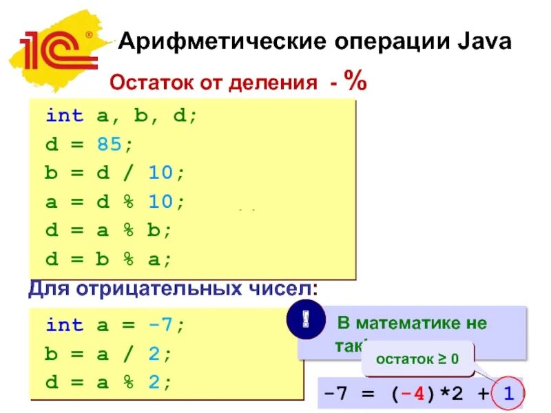 Java деление с остатком. Арифметические операции в java. Целочисленное деление java. Остаток от деления джава. Операция взятия остатка от деления