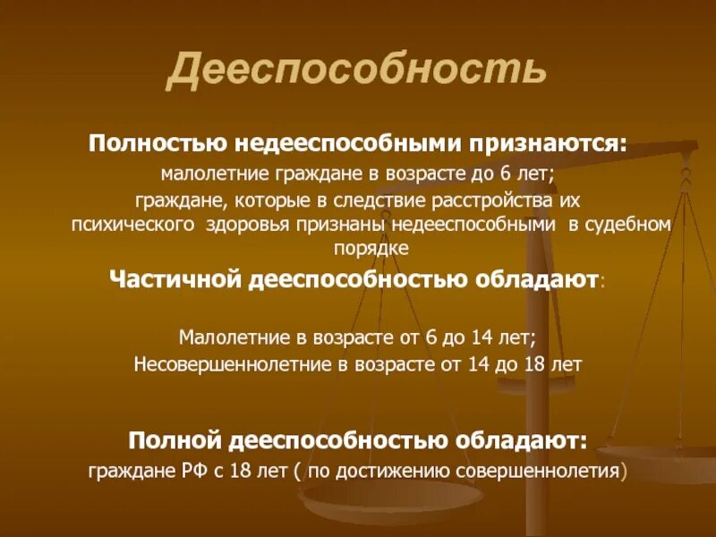 Полностью недееспособными признаются граждане. Аспекты дееспособности недееспособности. Недееспособными являются граждане в возрасте. Полностью дееспособный.