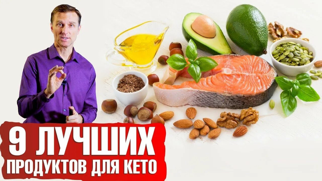 Кето меню берг. Доктор Берг кето диета. Продукты на кето доктор Берг. Диета доктора Берга. Лучшие кето продукты.