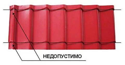 Металлочерепица какой нахлест