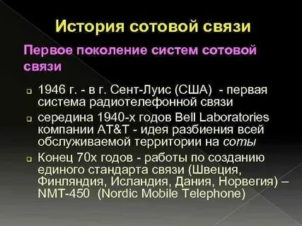 История связи презентация