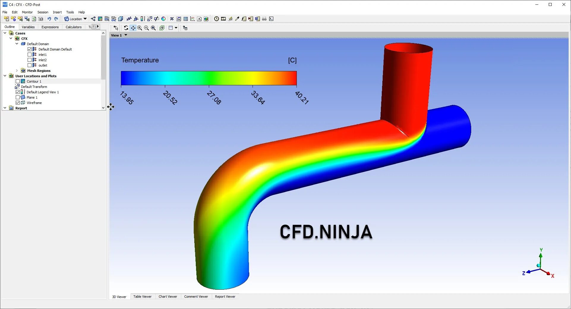 Cfd моделирование это. Ансис cfx. ansys cfx моделирование дроссельной шайбы. cfx ansys отображение сектора. ansys cfx объем тела.