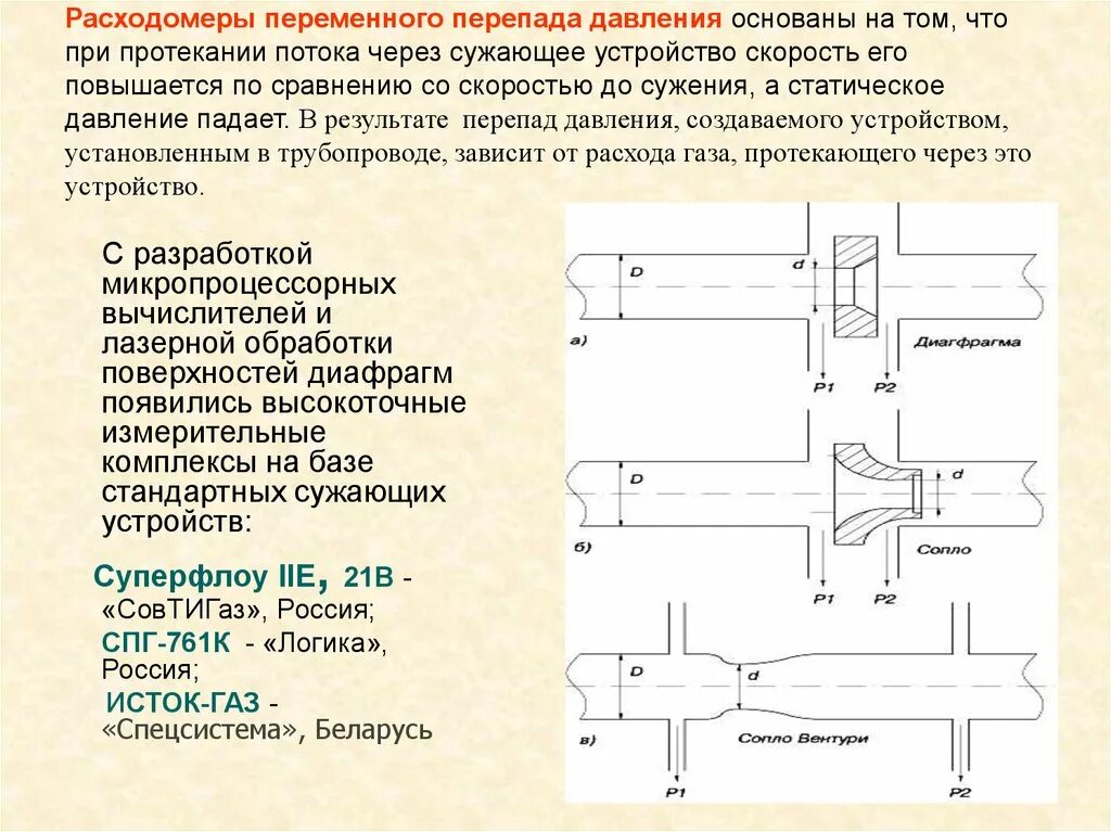 Расходомеры переменного перепада давления принцип действия. Расходомеры переменного перепада давления принцип действия