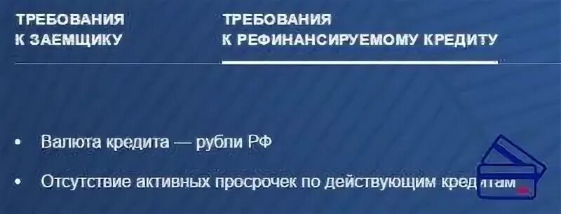 Рефинансирование кредита почта. Почта банк требования к заемщику. Рефинансирование в почта банке реклама.