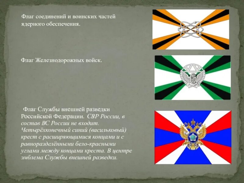 Воинские соединения рф. Флаг Вооруженных сил Российской Федерации. Флаг СВР. Флаг разведывательных соединений и воинских частей. Флаги войск.