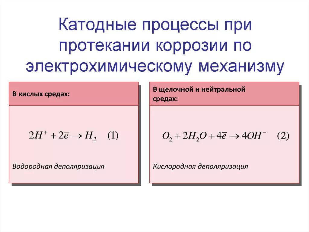 Уравнение реакции коррозии. Анодный процесс при электрохимической коррозии. Электрохимическая коррозия анодном и катодном процессах. Коррозионный элемент. Анодный и катодный процессы. Анодный процесс при электрохимической коррозии металла.