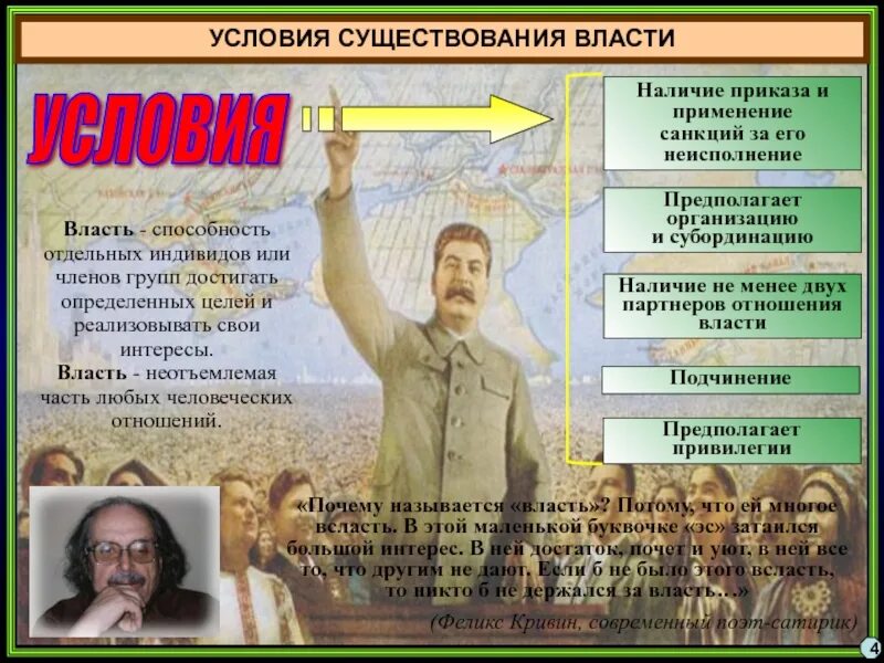 Власть первого ограничивает. Условия власти. Необходимое условие существования власти. Понятие власти. Власть всласть.