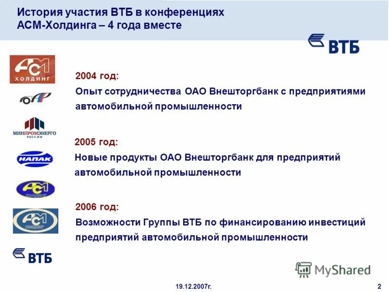 Регистрация втб групп. Международный стандарт автомобильной промышленности. Группа ВТБ. Внешторгбанк. Автомобильные компании Финляндии.