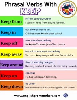 Phrasal verbs back