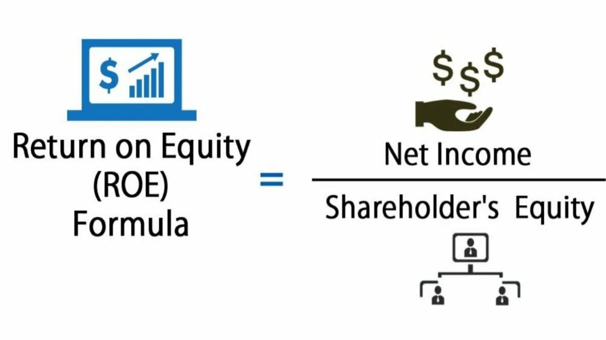 Return on equity formula. Return on equity formula. Roe формула. Roe 245. Roe return on equity.