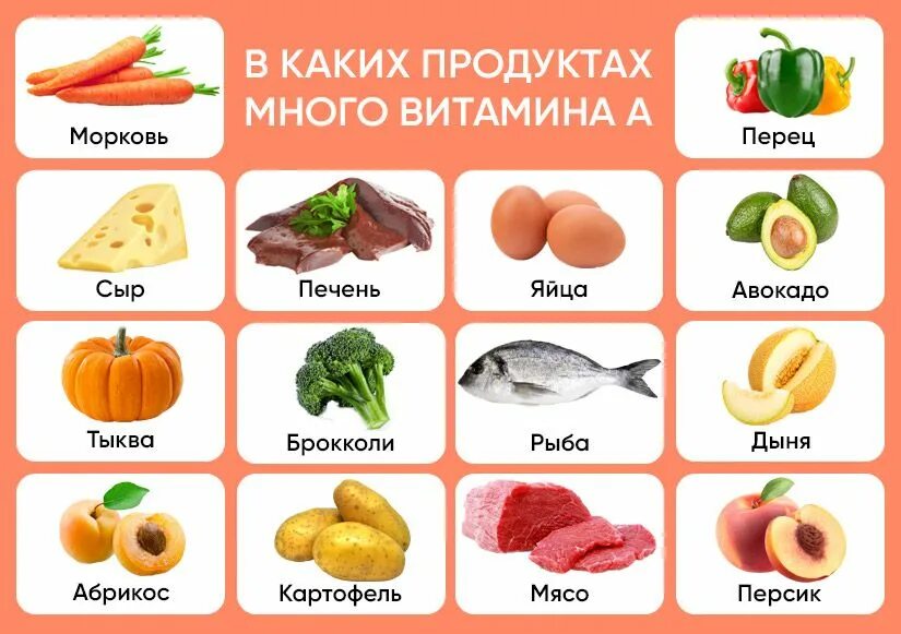 Витамин продукт барнаул. Витамин н биотин. Витамин продукт барнаул. Витамин продукт барнаул. Витамин д.