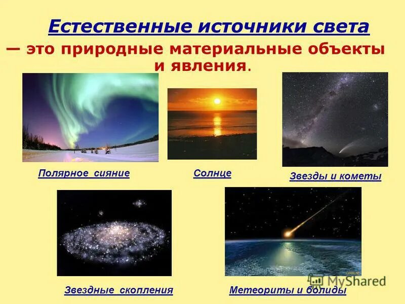солнечное гало. естественные источники света солнце. природное освещение. естественные источники света. солнце естественный источник света.