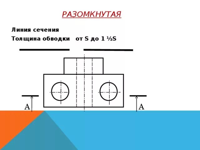 Линия выреза. Толщина линии сечения на чертеже. Разомкнутая линия сечения. Разомкнутая линия на чертеже. Разомкнутая линия сечения на чертеже.