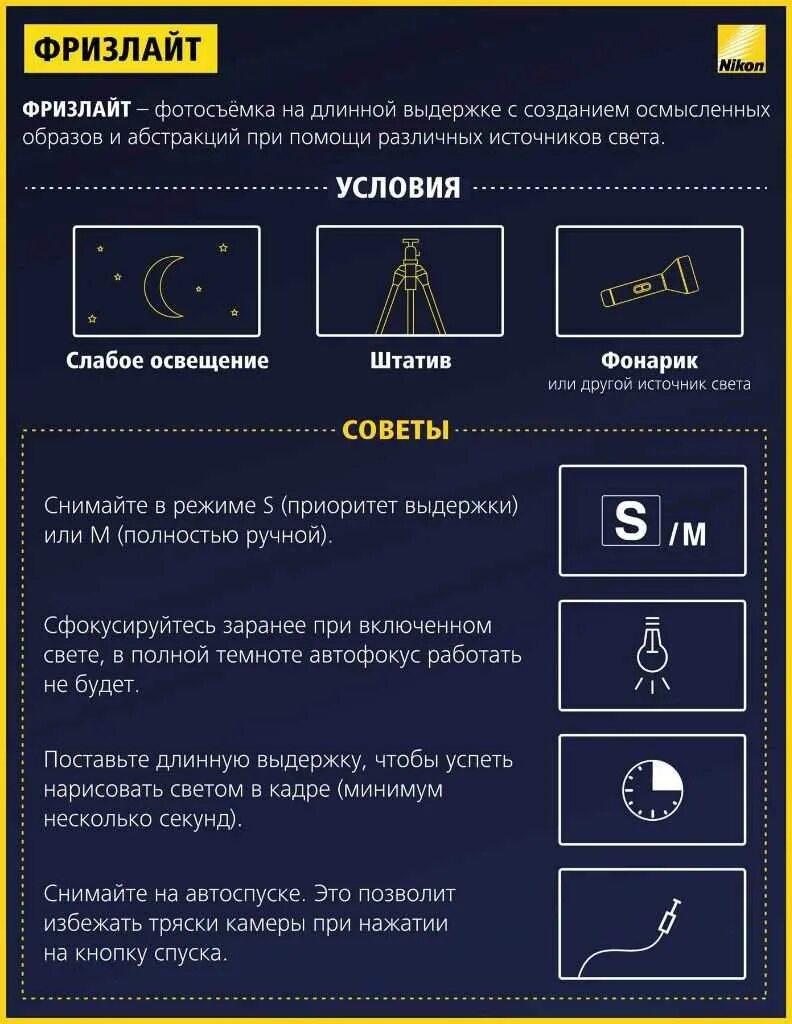 Ручные настройки камеры. Советы начинающему фотографу. Советы от Nikon. Советы для начинающих фотографов. Советы для начинающего фотографа.