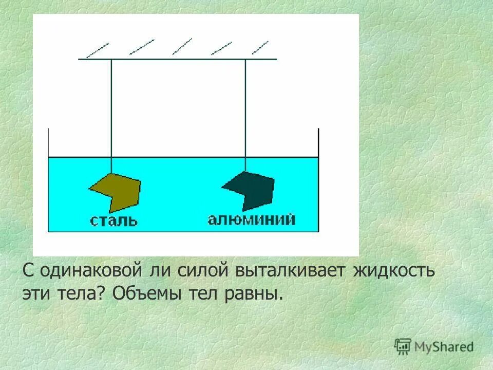 При изучении выталкивающей силы действующей со стороны. Архимедова сила. Выталкивающая сила. Одинакова ли Выталкивающая сила. Архимедова сила физика 7 класс.