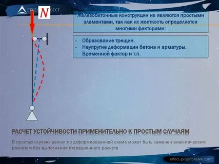 Предельные состояния потеря устойчивости