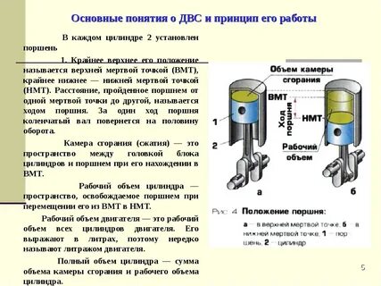 Основной частью двигателя является