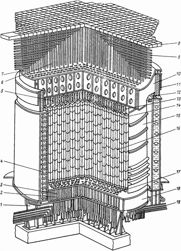 схема ядерного реактора рбмк 1000. реактор типа рбмк 1000. реактор марки рбмк-1000. реакторный цех рбмк-1000. центральный зал рбмк-1000 ленинградская аэс.