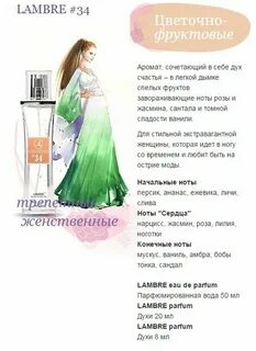 Название духов ламбре по номерам