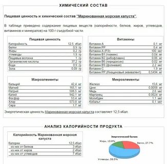 Капуста маринованная калорийность на 100 грамм