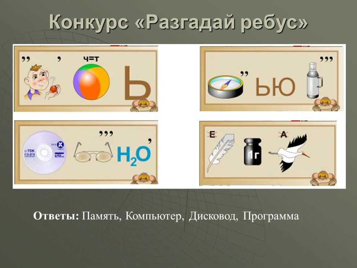 Ребусы по биологии. Ребусы. Ребус глаз. Ребус город. Ребусы на тему органы человека.