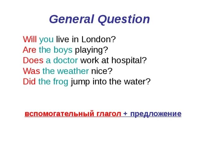 Ask the questions 5 класс. General questions. general вопрос в английском. general questions примеры. general questions схема.