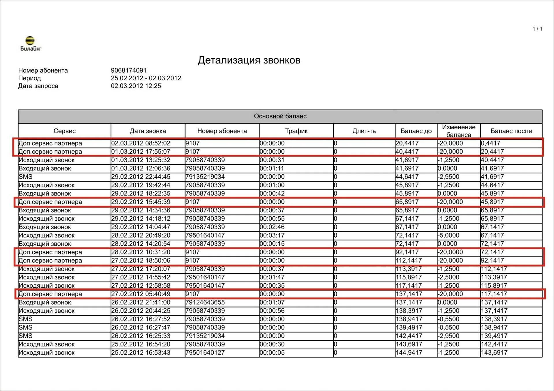 Мтс заказать детализацию звонков по номеру телефона. Распечатка звонков. Детализация звонков. Распечатка телефонных звонков. Детализация телефонных звонков.