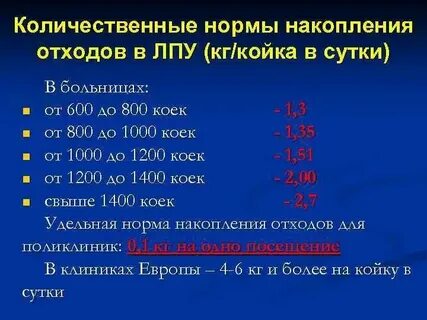 Норматив образования медицинских отходов