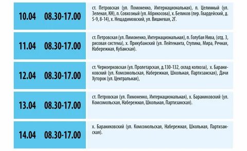 Прогноз славянск на кубани 10 дней