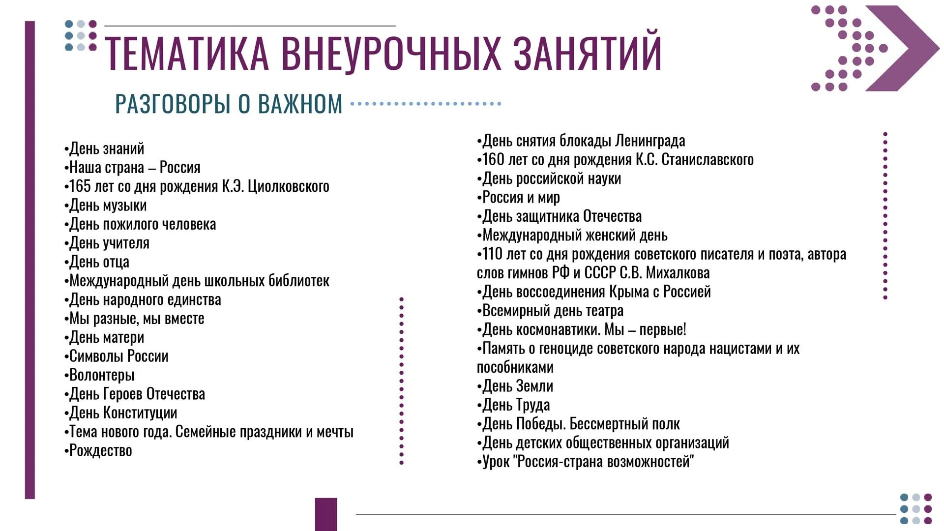 Цикл внеурочных занятий. Разговор о важном цикл классных часов. разговоры о важном внеурочные занятия. разговоры о важном в школе программа. разговор о важном для классных руководителей.