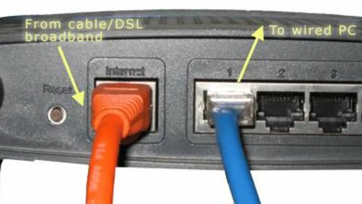 Проверьте кабель. Check Cable connection. CONN на маршрутизаторе. Перегрев роутера. Cable not connected