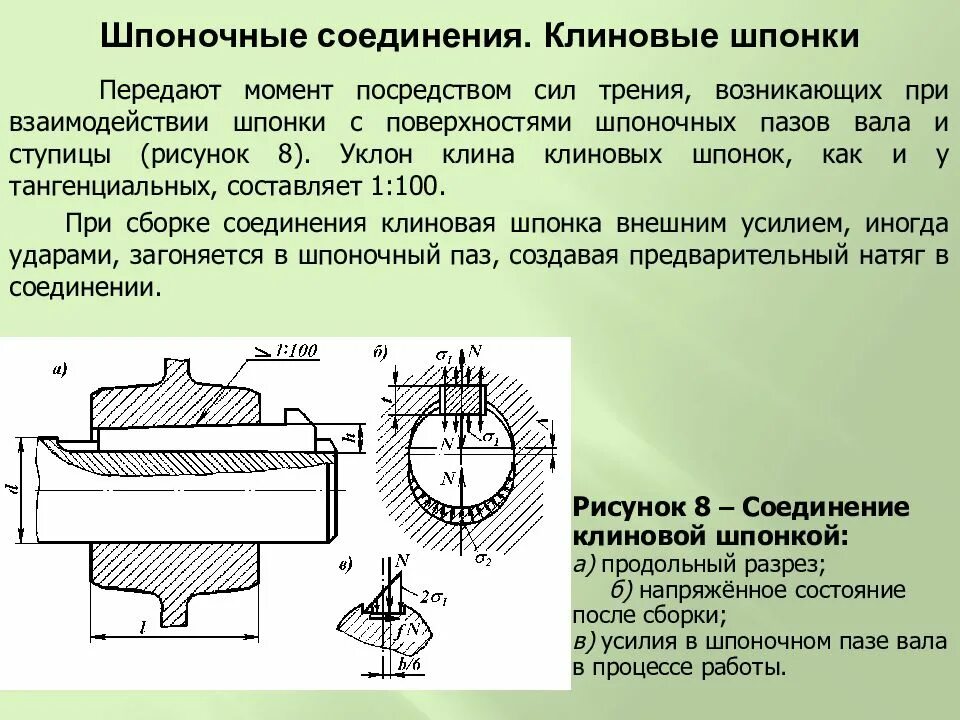 Шпонка шпоночное соединение. Шпоночное соединение с клиновой шпонкой. Шлицевые муфты для соединения валов. Штифтовые и шпоночные соединения.