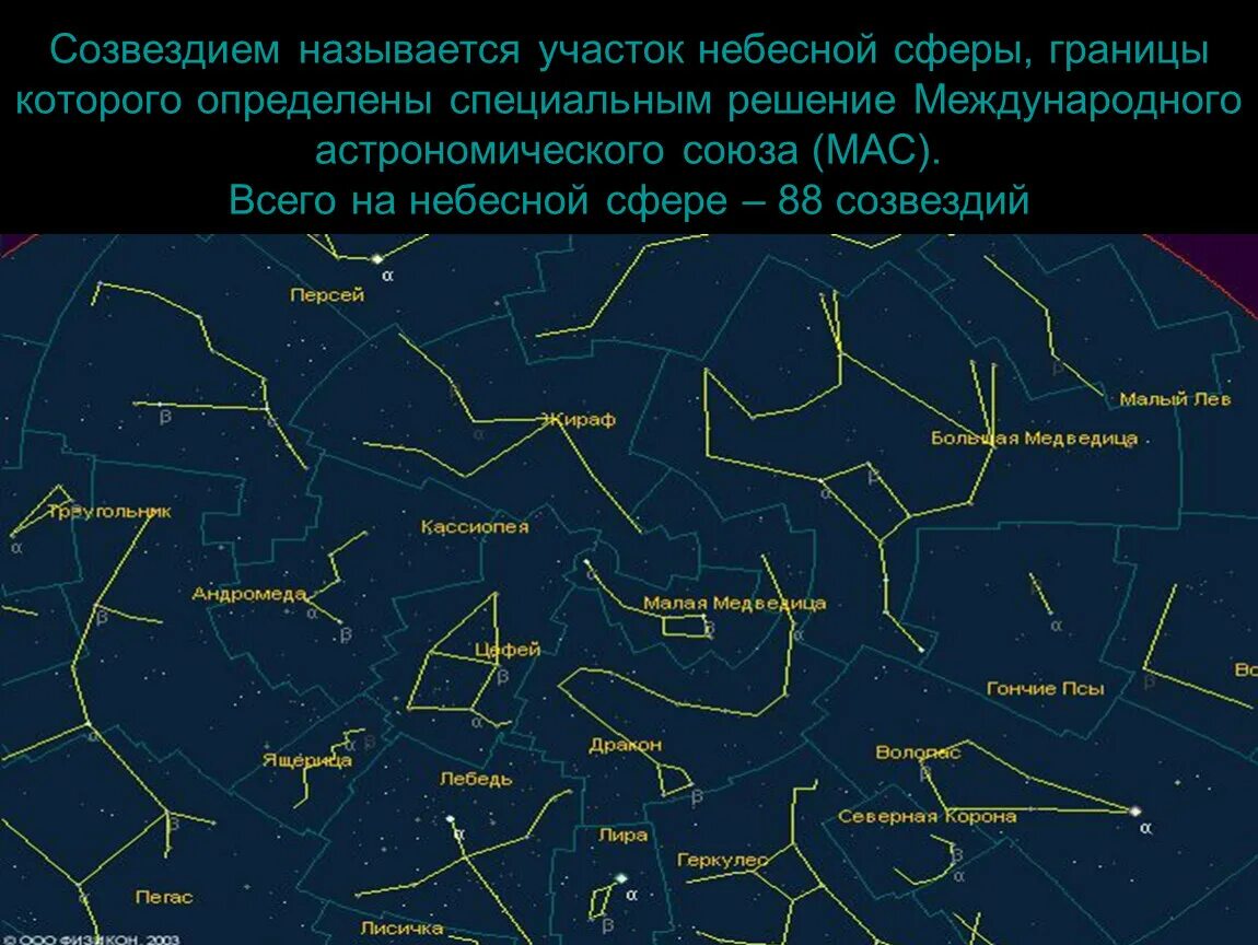 Северное созвездие 9 букв. Созвездие Северная корона на карте звездного неба. Северная корона Созвездие схема. Созвездия рядом с Северной короной. Всего созвездий на небесной сфере.