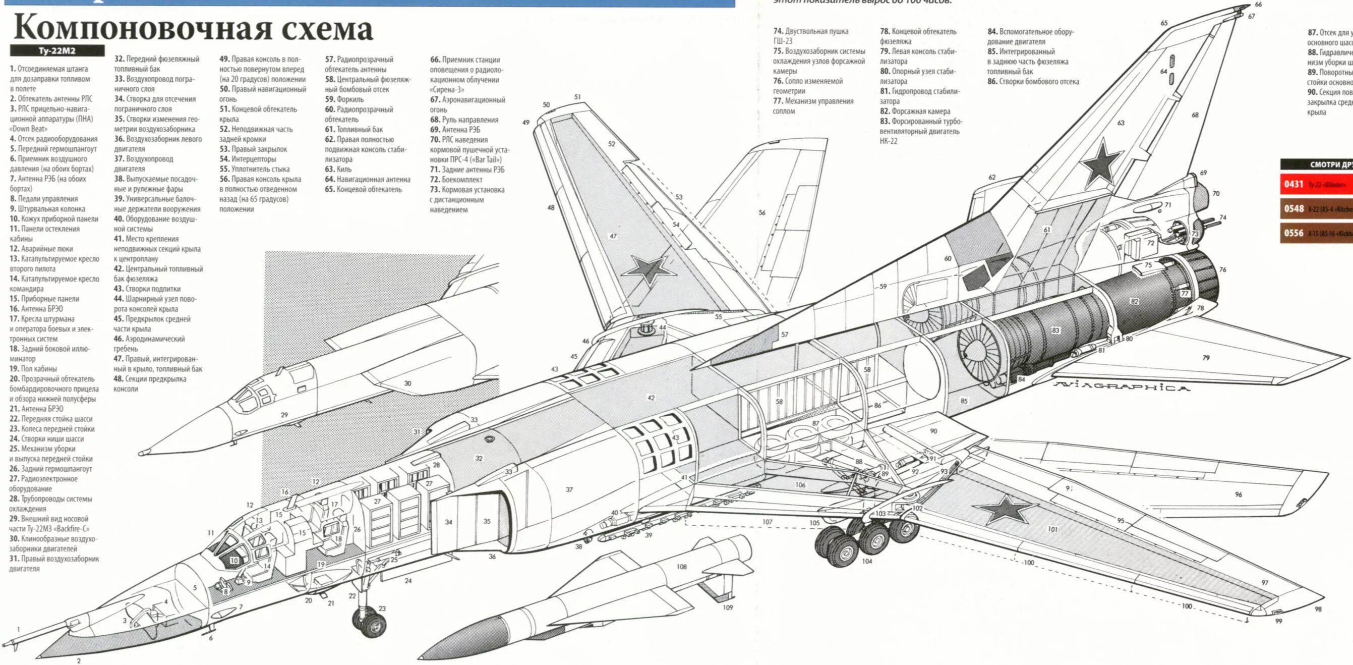 Схема 3 3 3 самолет. Компоновочная схема ту-22м3. компоновочная схема самолета ту 22м3. ту-22м3 экипаж и схема размещения. компоновочная схема ту-22.