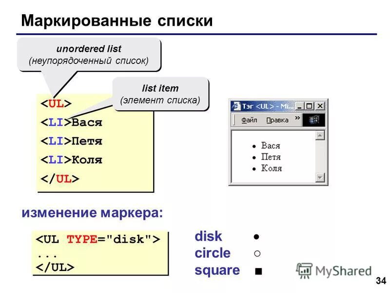 Код маркированный список. Код маркированный список