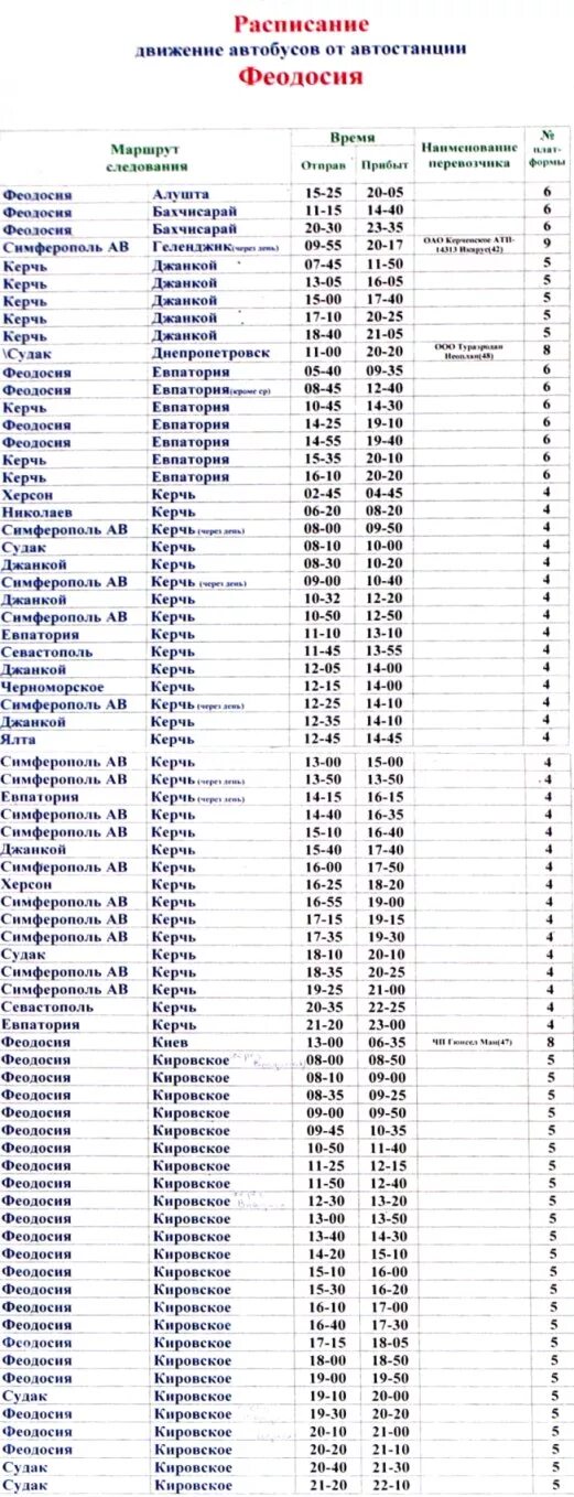 Расписание автобусов Феодосия Керчь. Расписание автобусов Феодосия на автовокзал Симферополь. Автовокзал Феодосия автобус. Автостанция Феодосия расписание автобусов 2022 года. Билет на автобус феодосия симферополь